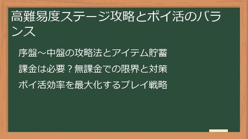 高難易度ステージ攻略とポイ活のバランス