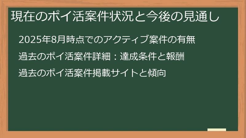 現在のポイ活案件状況と今後の見通し