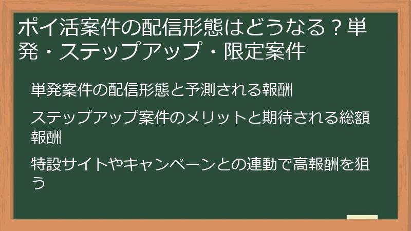 ポイ活案件の配信形態はどうなる？単発・ステップアップ・限定案件