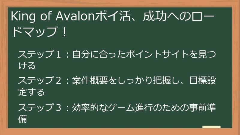 King of Avalonポイ活、成功へのロードマップ！