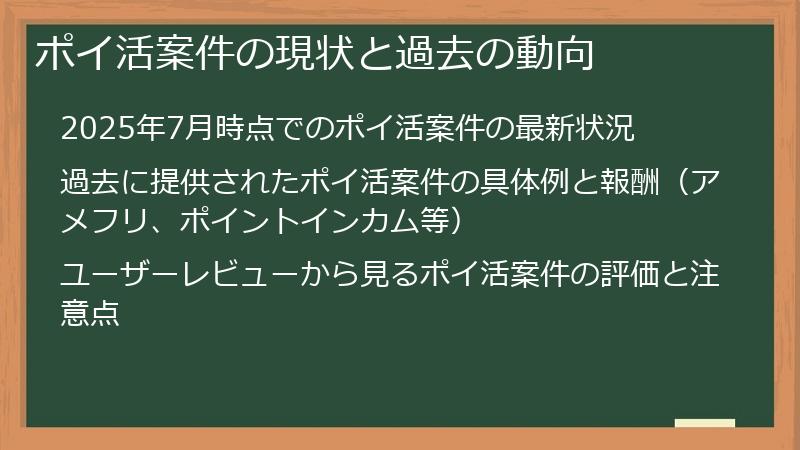 ポイ活案件の現状と過去の動向