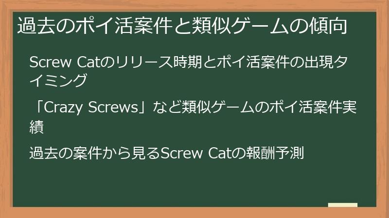 過去のポイ活案件と類似ゲームの傾向