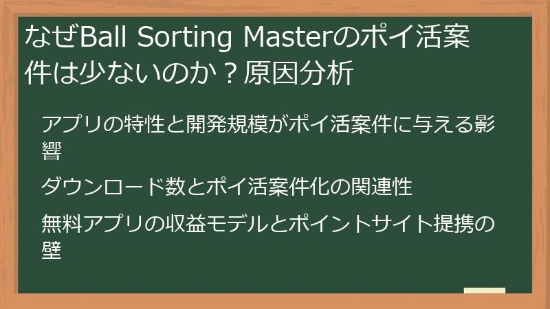なぜBall Sorting Masterのポイ活案件は少ないのか？原因分析
