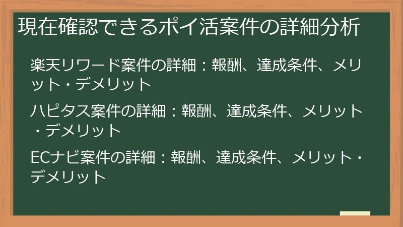現在確認できるポイ活案件の詳細分析