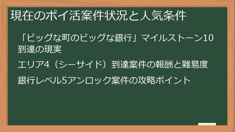 現在のポイ活案件状況と人気条件