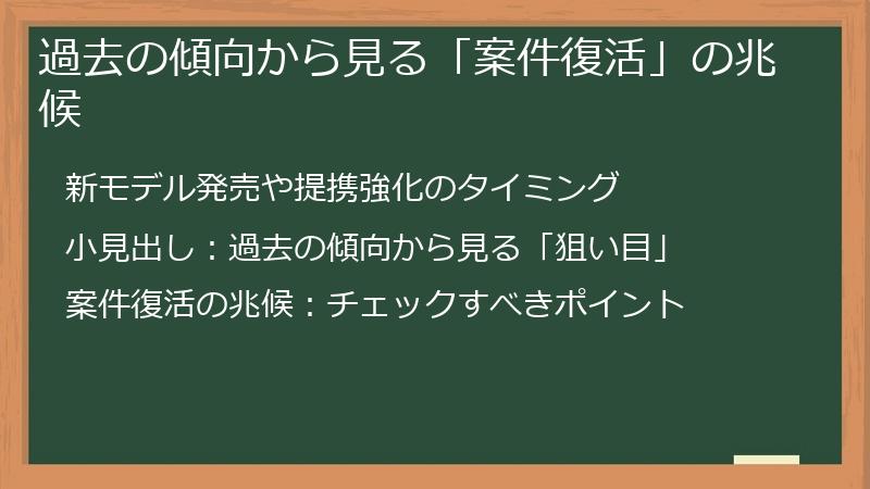 過去の傾向から見る「案件復活」の兆候