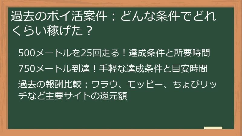 過去のポイ活案件：どんな条件でどれくらい稼げた？