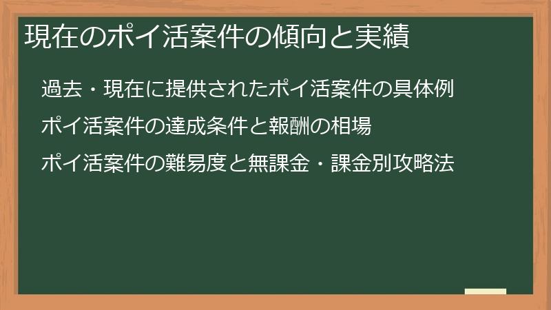現在のポイ活案件の傾向と実績
