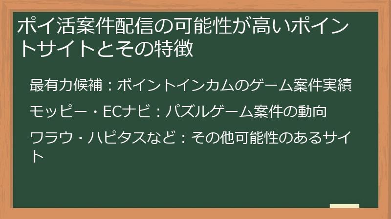 ポイ活案件配信の可能性が高いポイントサイトとその特徴