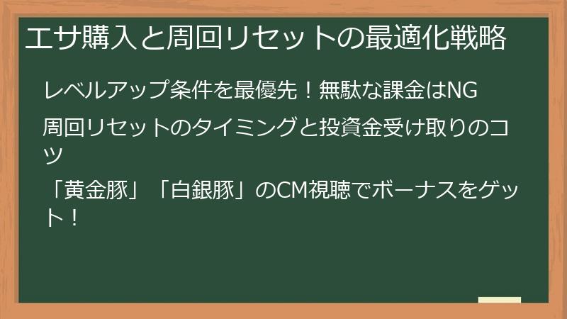 エサ購入と周回リセットの最適化戦略