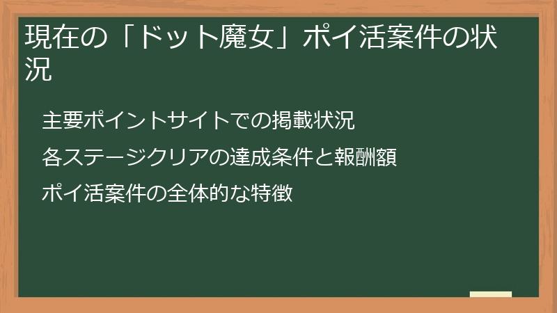 現在の「ドット魔女」ポイ活案件の状況