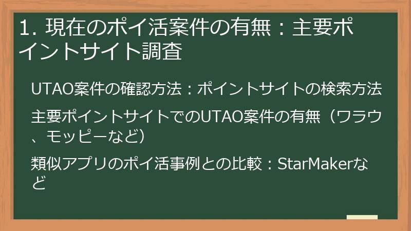 1. 現在のポイ活案件の有無：主要ポイントサイト調査