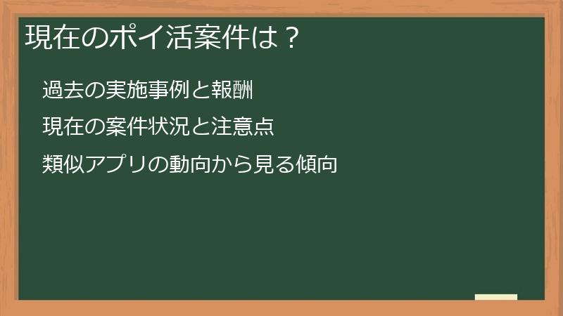 現在のポイ活案件は？