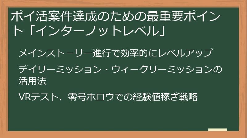 ポイ活案件達成のための最重要ポイント「インターノットレベル」