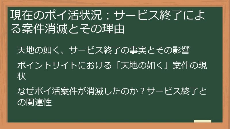 現在のポイ活状況：サービス終了による案件消滅とその理由