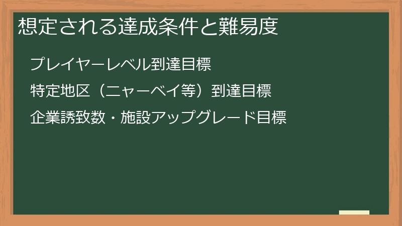 想定される達成条件と難易度