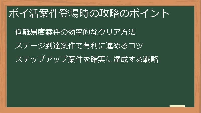 ポイ活案件登場時の攻略のポイント