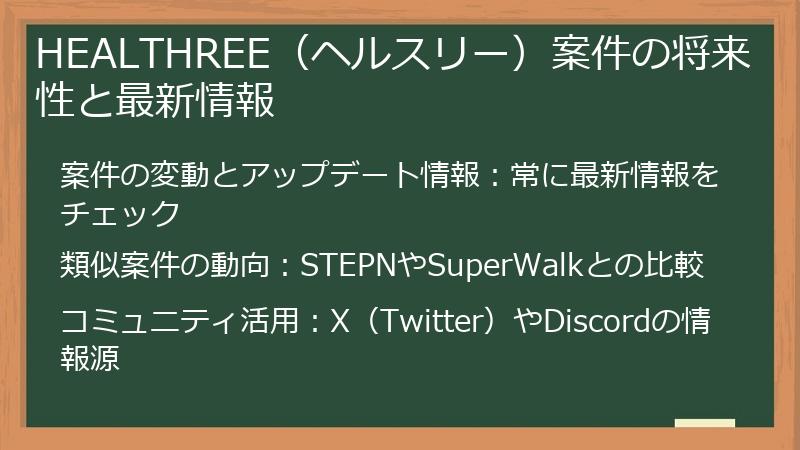 HEALTHREE（ヘルスリー）案件の将来性と最新情報