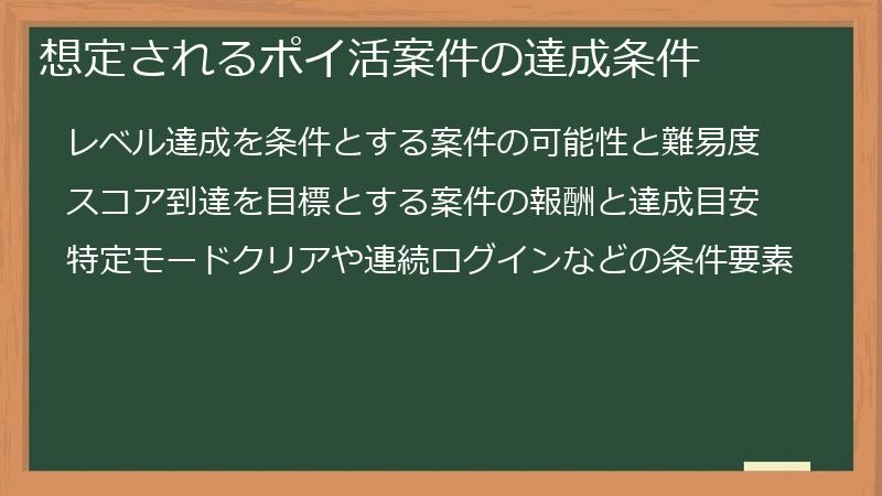 想定されるポイ活案件の達成条件