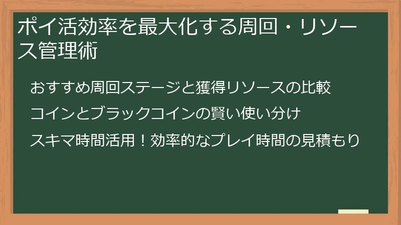ポイ活効率を最大化する周回・リソース管理術
