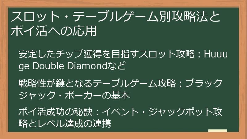 スロット・テーブルゲーム別攻略法とポイ活への応用