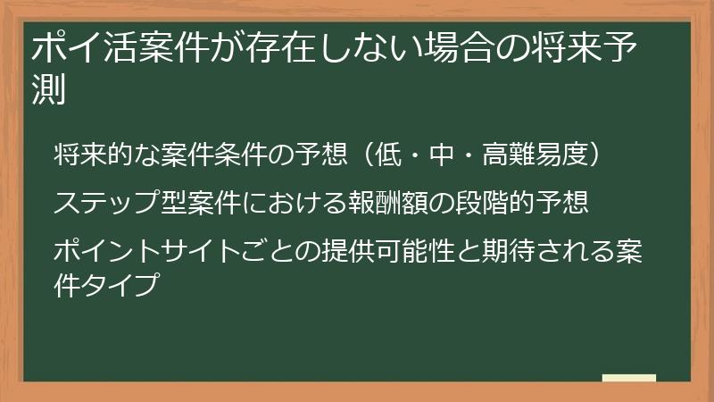 ポイ活案件が存在しない場合の将来予測