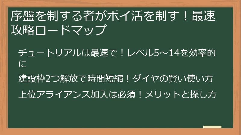 序盤を制する者がポイ活を制す！最速攻略ロードマップ