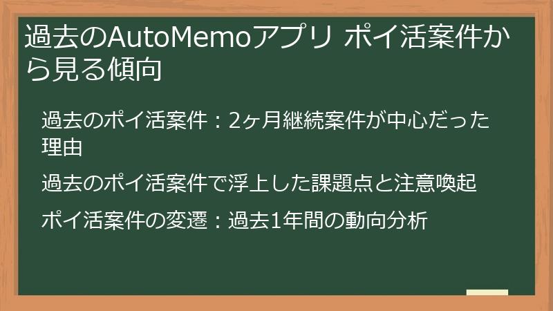 過去のAutoMemoアプリ ポイ活案件から見る傾向