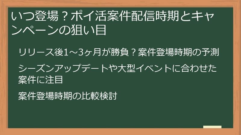 いつ登場？ポイ活案件配信時期とキャンペーンの狙い目