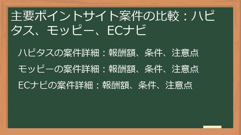 主要ポイントサイト案件の比較：ハピタス、モッピー、ECナビ