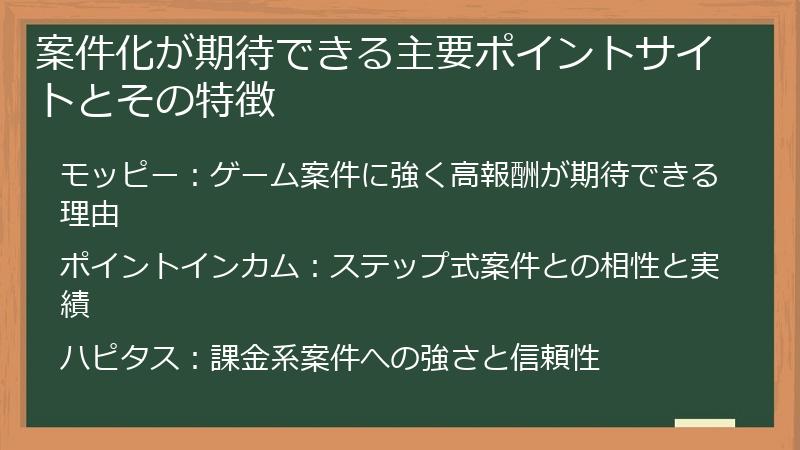案件化が期待できる主要ポイントサイトとその特徴