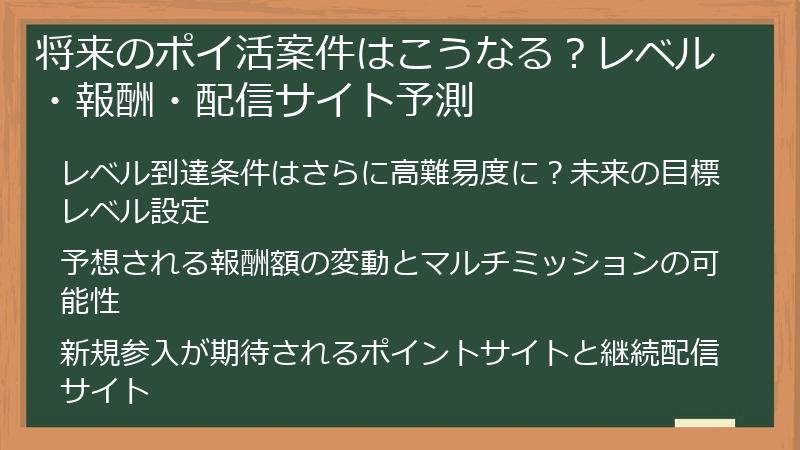 将来のポイ活案件はこうなる？レベル・報酬・配信サイト予測