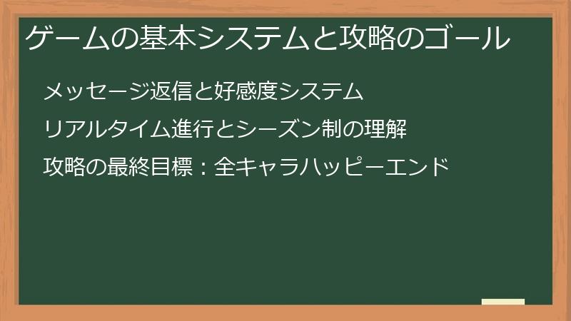 ゲームの基本システムと攻略のゴール