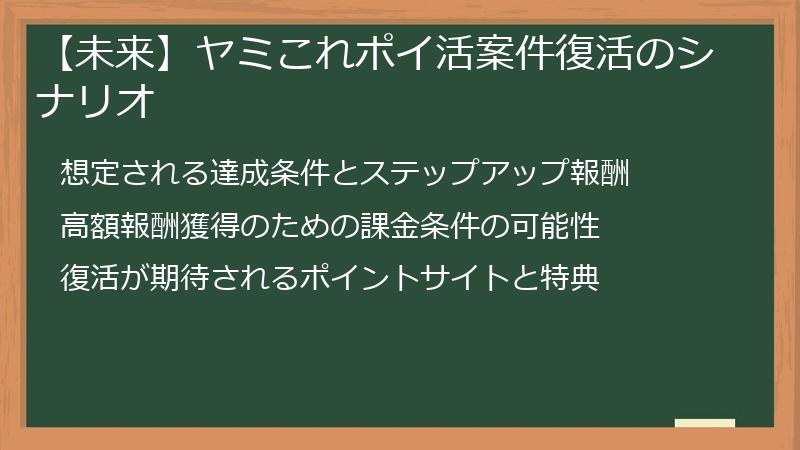 【未来】ヤミこれポイ活案件復活のシナリオ