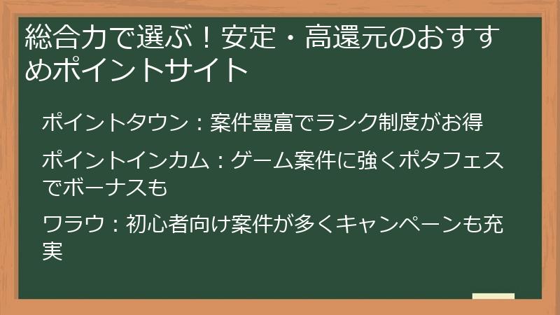 総合力で選ぶ！安定・高還元のおすすめポイントサイト