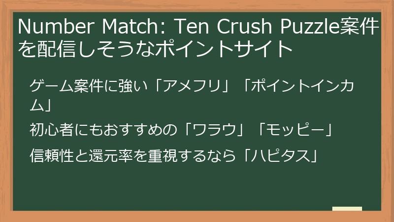 Number Match: Ten Crush Puzzle案件を配信しそうなポイントサイト