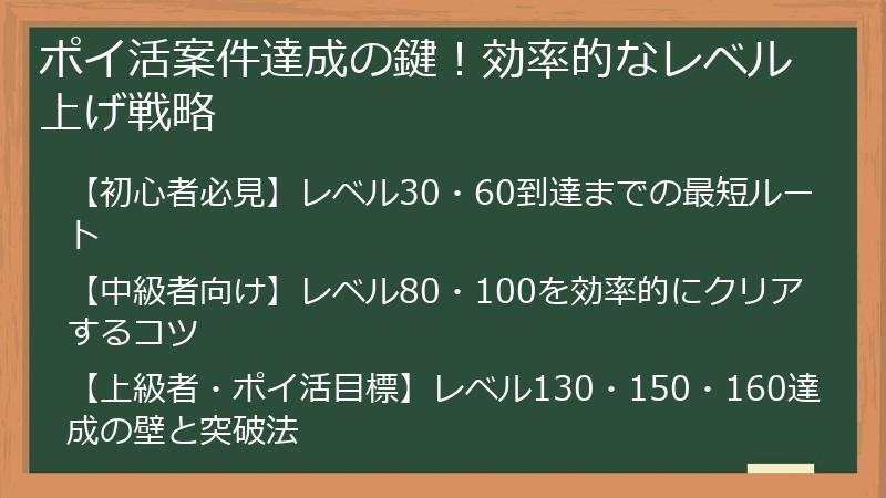 ポイ活案件達成の鍵！効率的なレベル上げ戦略