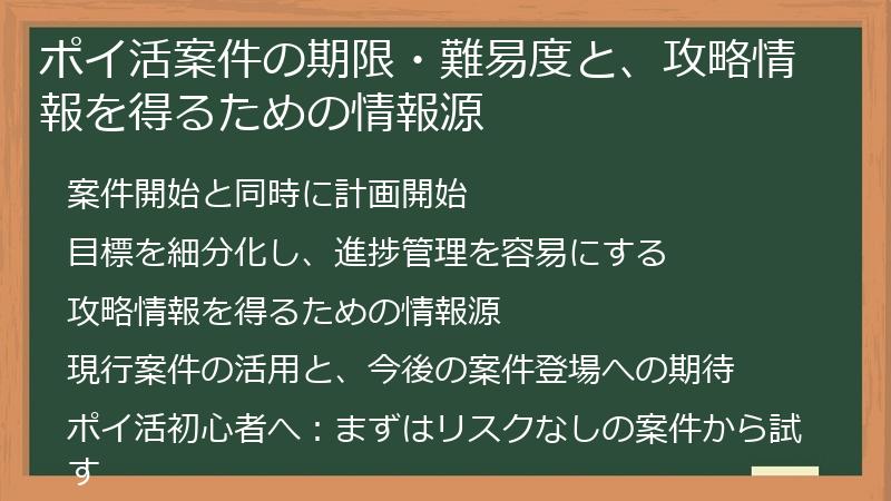 ポイ活案件の期限・難易度と、攻略情報を得るための情報源