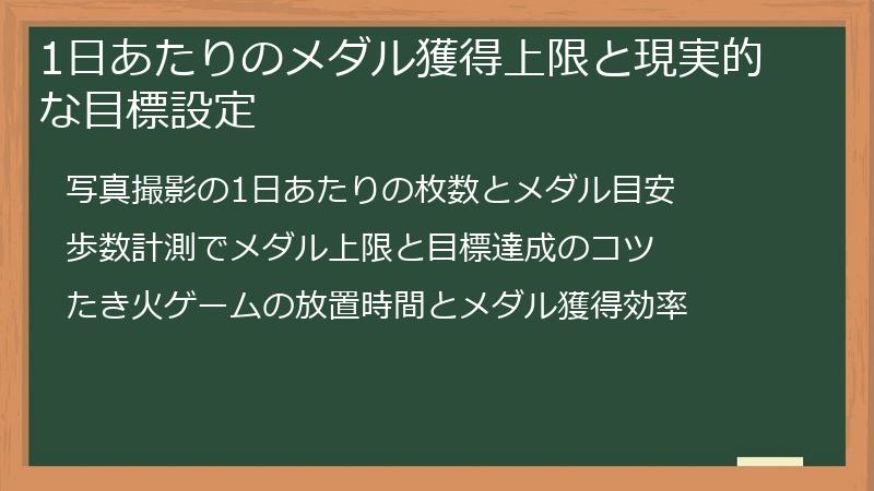 1日あたりのメダル獲得上限と現実的な目標設定