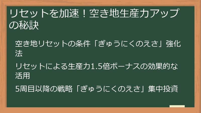 リセットを加速！空き地生産力アップの秘訣