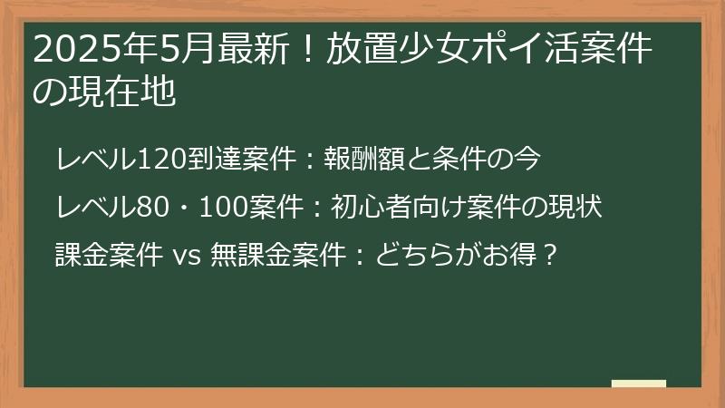 2025年5月最新！放置少女ポイ活案件の現在地