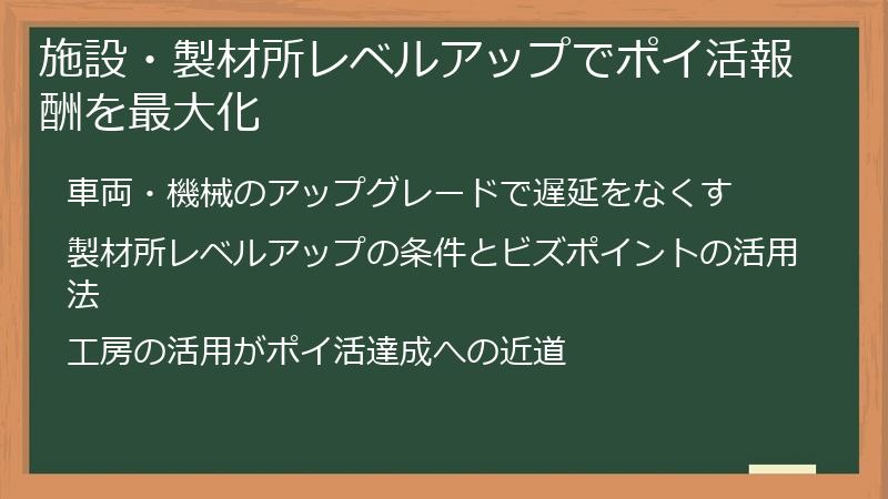 施設・製材所レベルアップでポイ活報酬を最大化