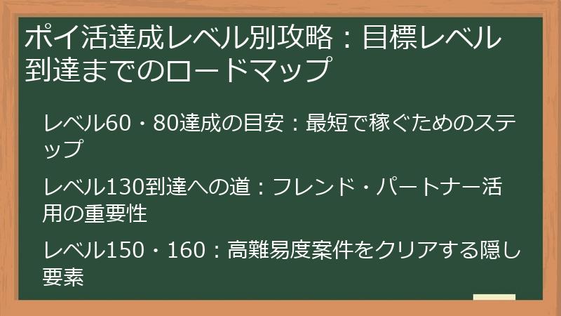 ポイ活達成レベル別攻略：目標レベル到達までのロードマップ