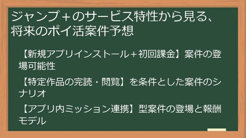 ジャンプ＋のサービス特性から見る、将来のポイ活案件予想