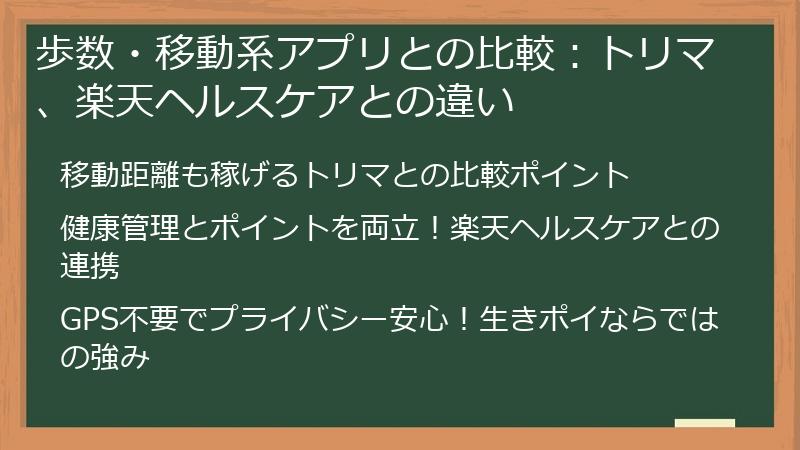 歩数・移動系アプリとの比較：トリマ、楽天ヘルスケアとの違い