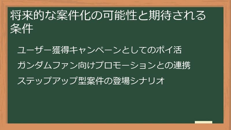 将来的な案件化の可能性と期待される条件