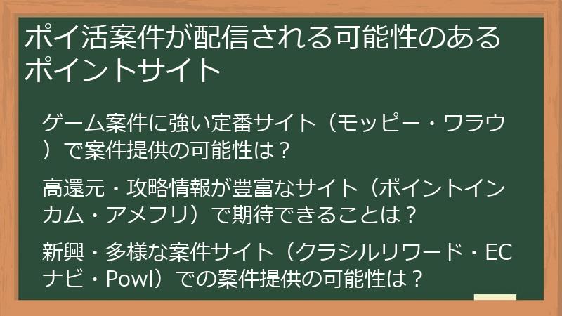 ポイ活案件が配信される可能性のあるポイントサイト