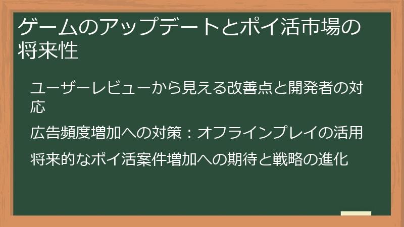 ゲームのアップデートとポイ活市場の将来性