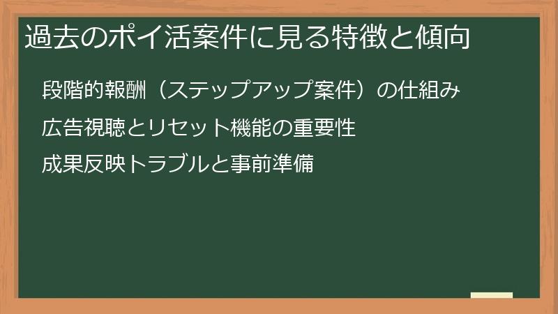過去のポイ活案件に見る特徴と傾向