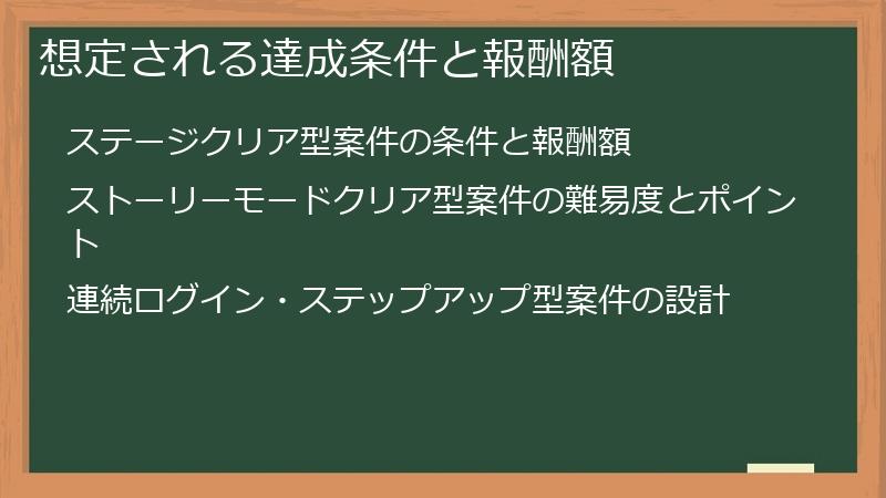 想定される達成条件と報酬額